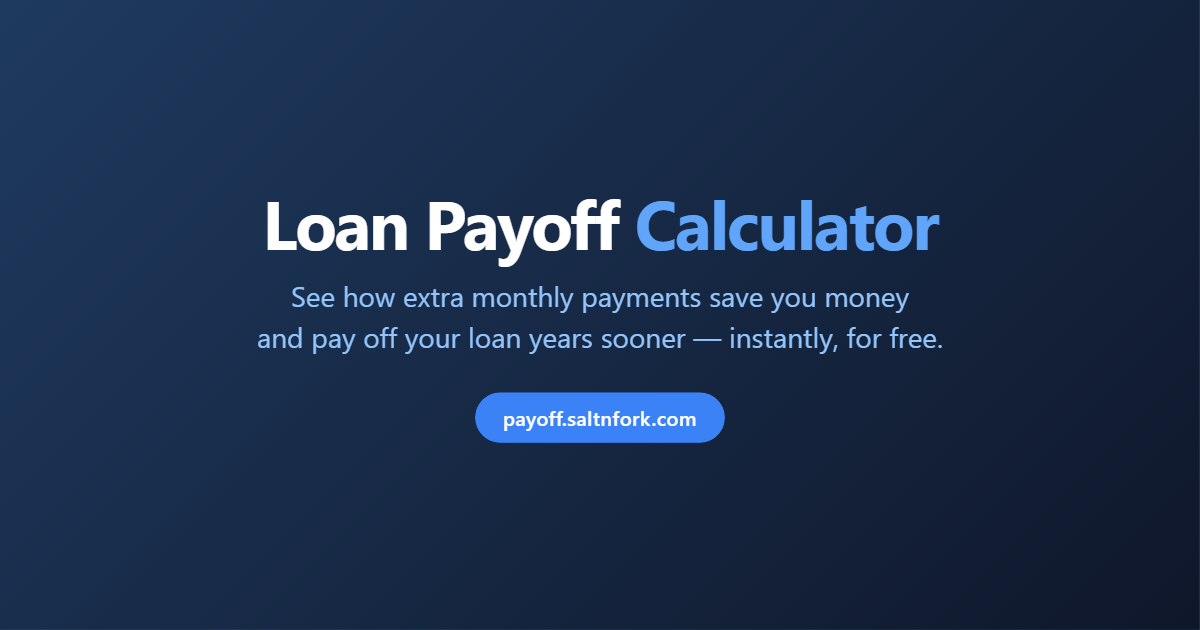 Loan Payoff Calculator — Pay Off Debt Faster